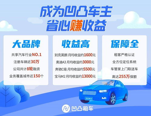 成都汽車出租公司 ,成都汽車出租平臺